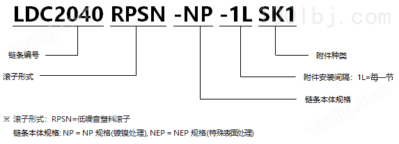 带SK型附件塑料滚子双倍节距链条 低噪音型NP规格.png