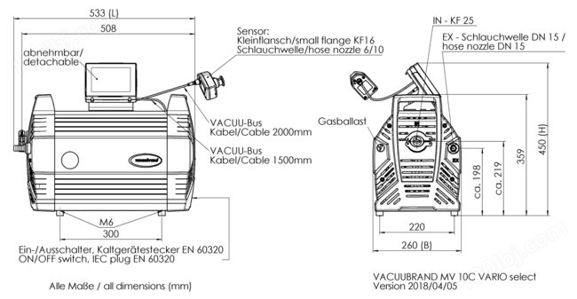 MV 10C VARIO select - 尺寸规格表