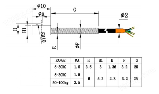 微形压式传感器GNS-W10