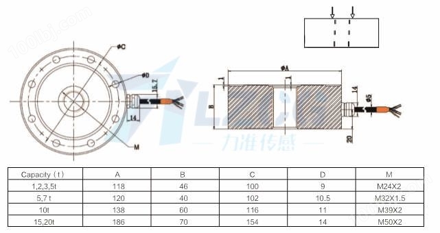轮辐压式传感器LFC-2A(图2)