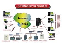 GPRS远程抄表系统