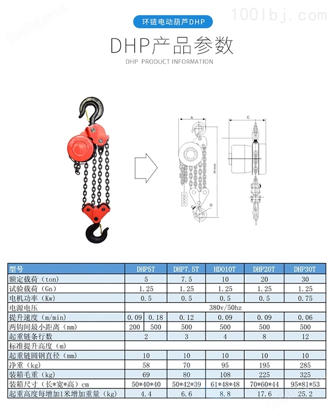 dhp环链电动葫芦产品参数